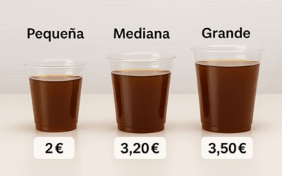 Efecto Señuelo para Aumentar las Ventas en tu Restaurante